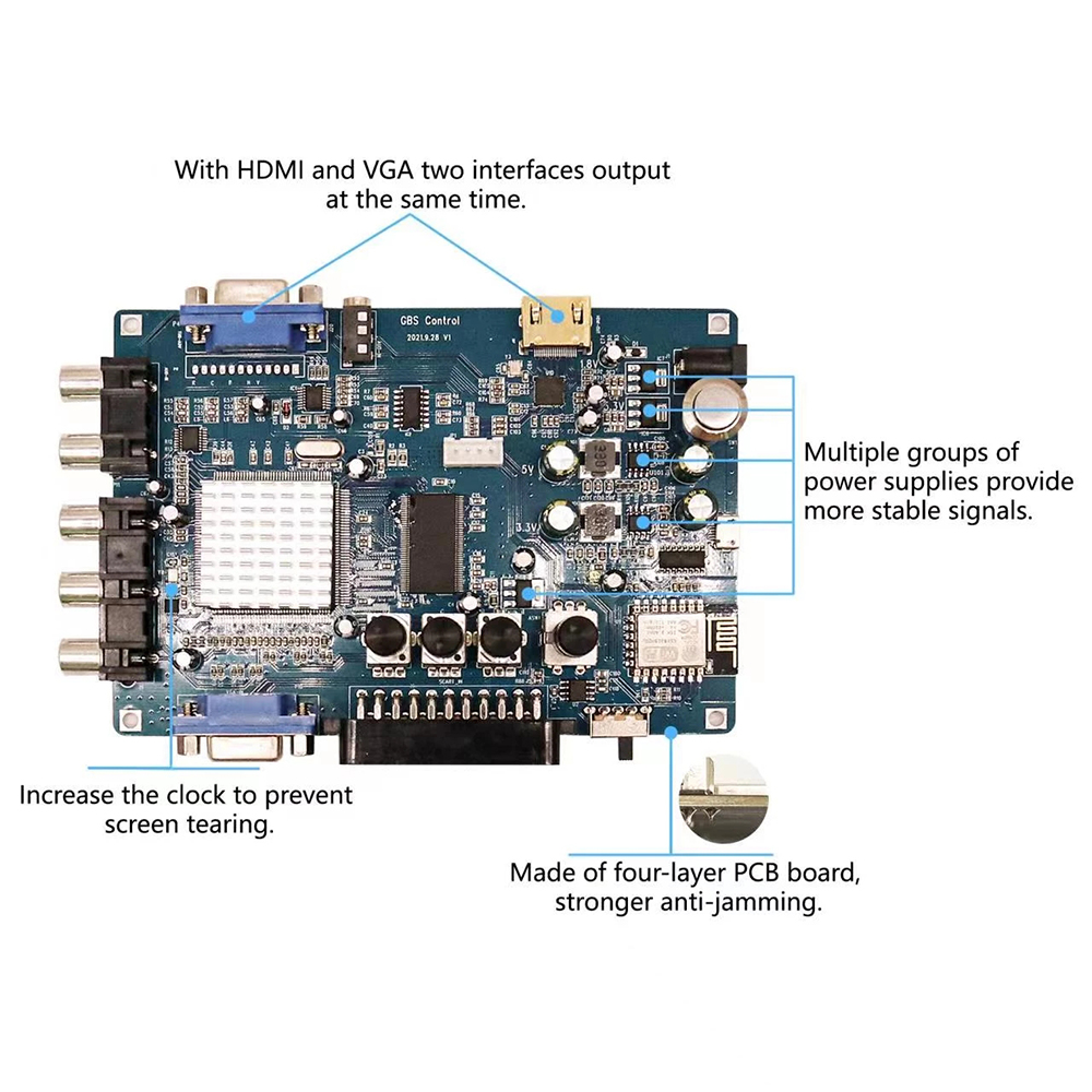 ODV-GBS-C Component/VGA/Scart  - Scart To Hdmi 评论和价格
