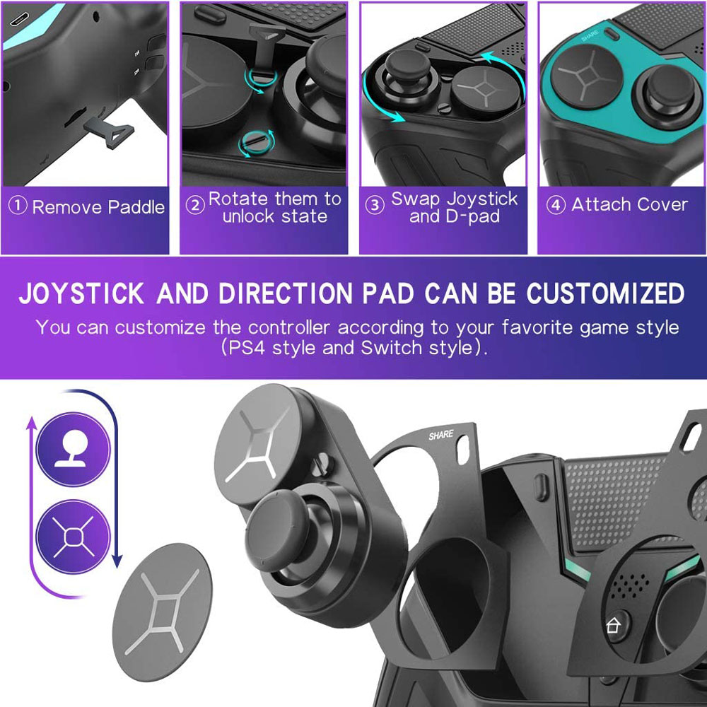 Controller For PS4 PS3 PS Play - Retro Gaming In Vr 评论和价格