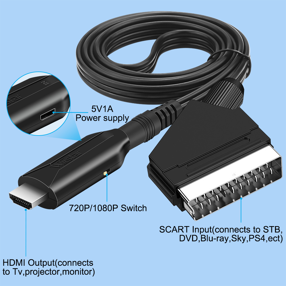 Scart to HDMI Converter 1080P  - Scart To Hdmi 评论和价格