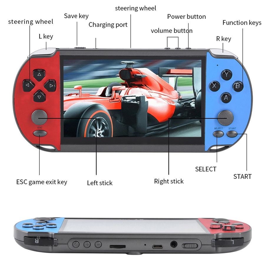 Portable Handheld Videogame TV - Retro Gaming Devices 评论和价格