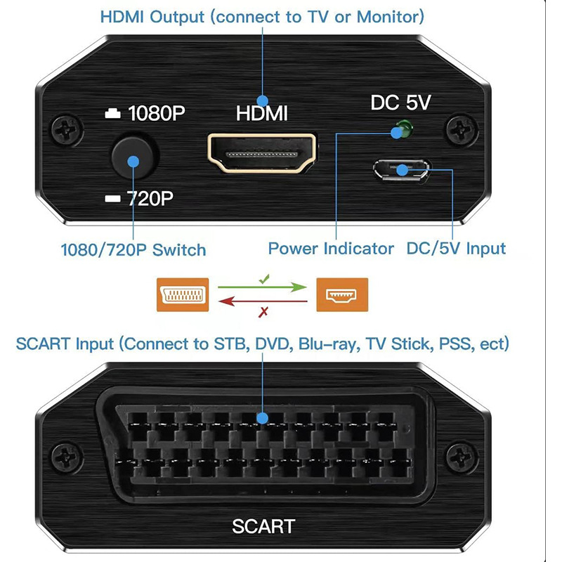 1080P Scart to HDMI Converter  - Scart To Hdmi 评论和价格